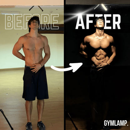 Gym Lamp for Posing, Gym Light Posing Lights for Bodybuilding, Portable Magnet LED Flashlight with 7th Gear Dimming & 180 Degree Folding USB Rechargeable Gym Lighting