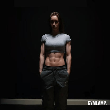 Gym Lamp for Posing, Gym Light Posing Lights for Bodybuilding, Portable Magnet LED Flashlight with 7th Gear Dimming & 180 Degree Folding USB Rechargeable Gym Lighting