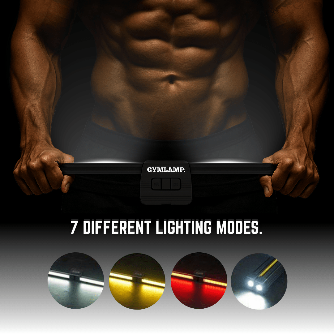 Gym Lamp for Posing, Gym Light Posing Lights for Bodybuilding, Portable Magnet LED Flashlight with 7th Gear Dimming & 180 Degree Folding USB Rechargeable Gym Lighting
