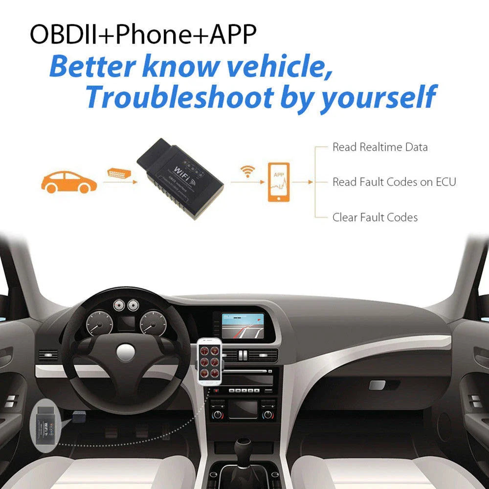 ELM327 WiFi OBD2 OBDII Diagnostic Scanner Code Reader Tool