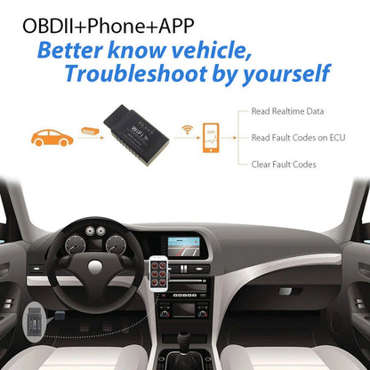 ELM327 WiFi OBD2 OBDII Diagnostic Scanner Code Reader Tool